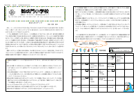 　　表（名前なし）.pdfの1ページ目のサムネイル