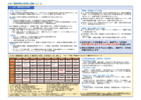 保護者説明会資料②_（参考）7.19_保護者周知通知.pdfの2ページ目のサムネイル