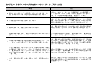 小中一貫教育校への移行に関わるご質問と回答.pdfの2ページ目のサムネイル